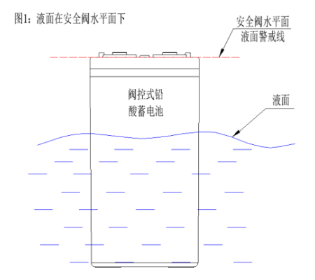 1715066278124637.png 圖1_conew1.png