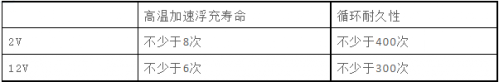 1771912122137735.png 蓄電池.png